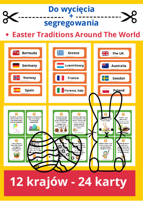 Easter Traditions Around The World - segregowanie
