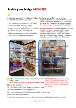 Konwersacje – Inside your fridge.